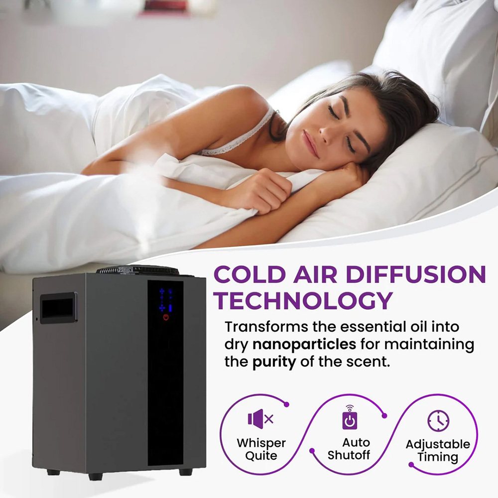NAMSTE 4000m³ HVAC System Arom - Air Conditioners ulasan dan harga